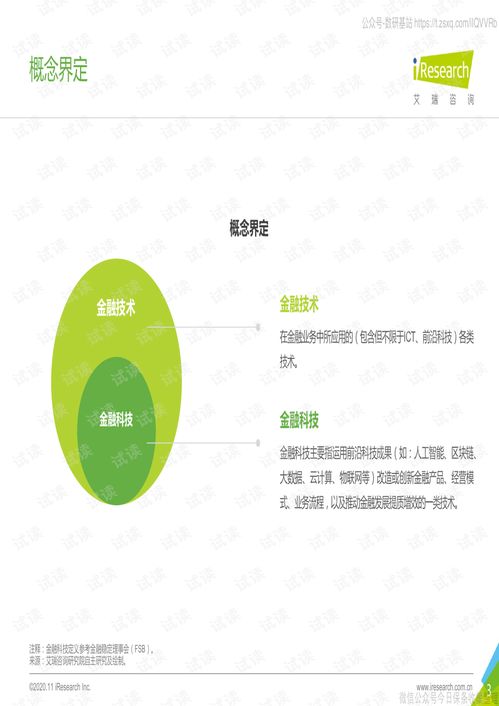 2020年中國金融科技行業(yè)發(fā)展研究報告 技術驅動下的新格局